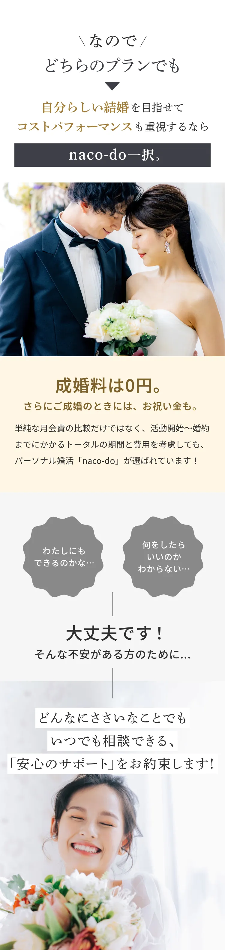 なので どちらのプランでも 自分らしい結婚を目指せて コストパフォーマンスも重視するなら naco-do一択。成婚料は0円。さらにご成婚のときには、お祝い金も。安心のサポートをお約束します！