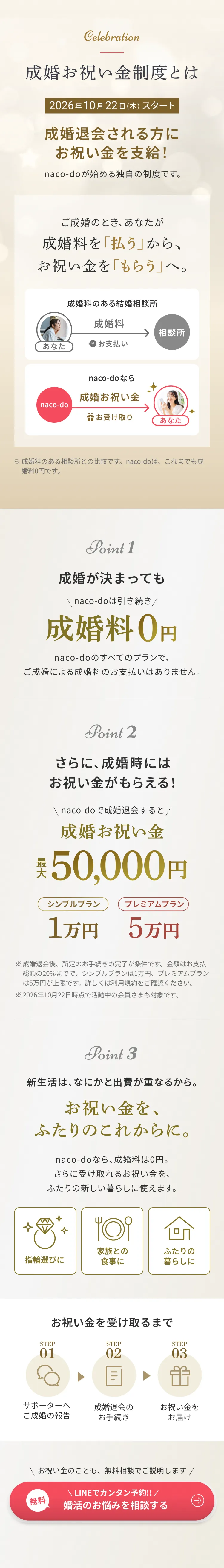 Celebration 成婚お祝い金制度とは 2026年10月22日(木)スタート 成婚退会される方にお祝い金を支給！ 成婚料0円 最大50,000円のお祝い金