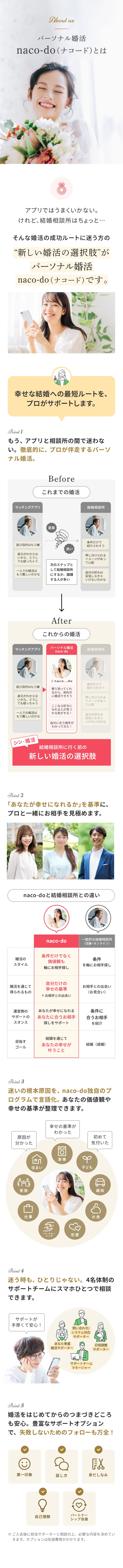 パーソナル婚活 naco-do（ナコード）とは naco-do（ナコード）は、成婚までの平均活動期間6.6ヶ月の「パーソナル婚活」サービスです。アプリではうまくいかない。けれど、結婚相談所はちょっと… そんな婚活の成功ルートに迷う方の新しい婚活の選択肢がnaco-do(ナコード)です。