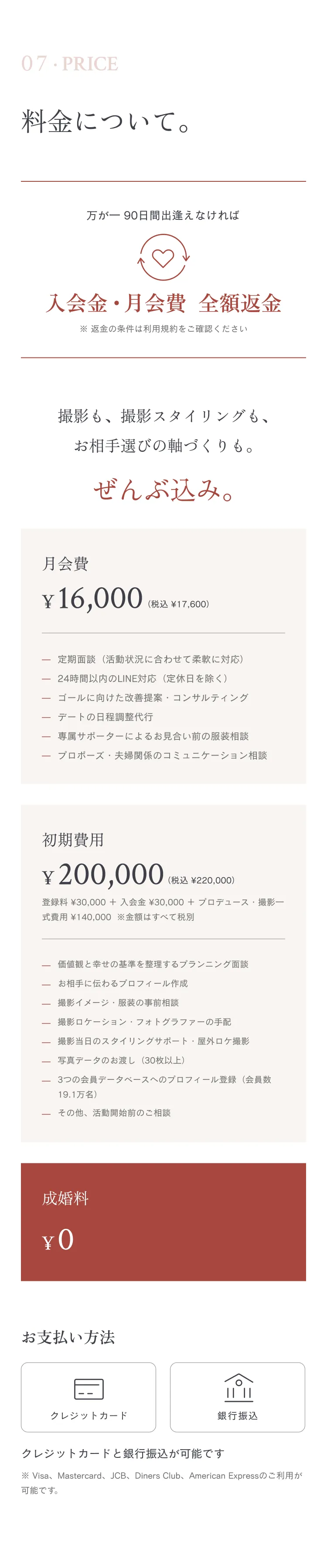 07 · PRICE 料金について。万が一90日間出逢えなければ入会金・月会費 全額返金 ※返金の条件は利用規約をご確認ください。撮影も、撮影スタイリングも、お相手選びの軸づくりも。ぜんぶ込み。初期費用 ¥200,000（税込 ¥220,000）、月会費 ¥16,000（税込 ¥17,600）、成婚料 ¥0。初期費用に含まれるもの：第一印象プロデュース（事前相談・スタイリング・ロケ撮影・写真選定）、価値観整理プログラム（9領域の価値観ワーク・優先順位設計）、活動準備サポート（プロフィール作成・書類取得案内）。月会費に含まれるもの：定期面談、24時間以内のLINE対応、お見合い申込み・申受け、改善提案コンサルティング。お支払い方法：クレジットカード各種対応