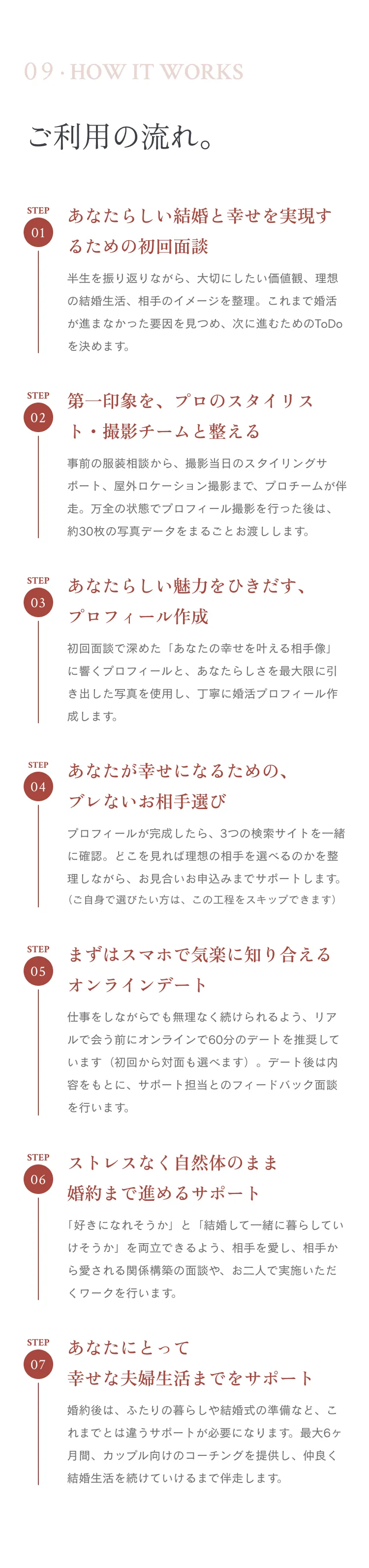 09 · HOW IT WORKS ご利用の流れ。STEP 01 あなたらしい結婚と幸せを実現するための初回面談、STEP 02 第一印象をプロのスタイリスト・撮影チームと整える、STEP 03 価値観整理プログラムで相手選びの軸をつくる、STEP 04 業界最大級19.1万人から相手を探す、STEP 05 お見合い・デート、STEP 06 真剣交際、STEP 07 成婚退会