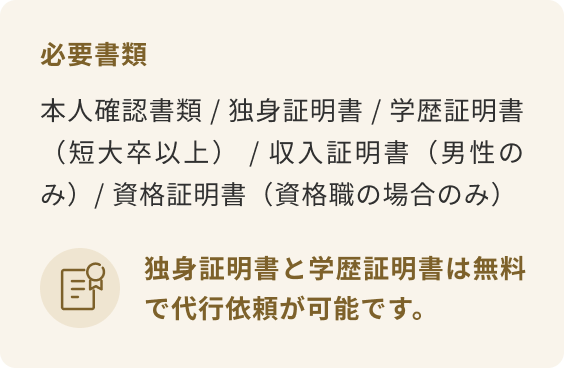 必要書類:本人確認書類 / 独身証明書 / 学歴証明書(短大卒以上) / 収入証明書(男性のみ)/ 資格証明書(資格職の場合のみ)。独身証明書と学歴証明書は無料で代行依頼が可能です。
