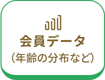 会員データ(年齢の分布など)