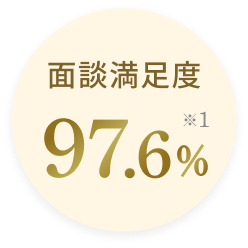 面談満足度97.6%